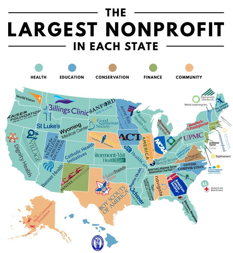 The largest nonprofit in each State